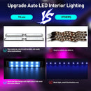 LED auto interieurverlichting USB | met app bestuurbaar | gaat mee op muziek - Ready Led's Go